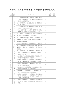 泉州市中小学德育工作先进集体考核细则（试行）