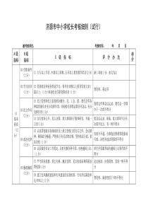 济源市中小学校长考核细则(试行)