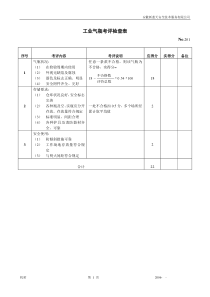 热工燃爆专业组考评检查表