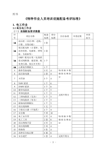 特种作业人员培训设施配备考评标准