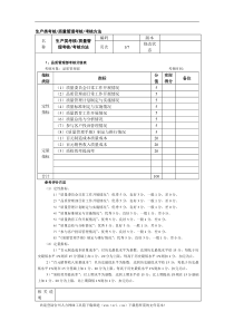 生产类考核质量管理考核考核方法