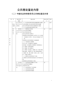 社体指导员——公共理论考核大纲(下发)