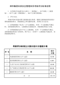 神华本质安全管理体系考核评分标准