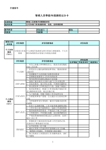 管理人员绩效记分卡