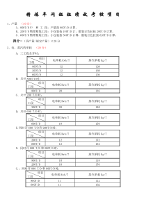 精炼厂班组、月度考评表