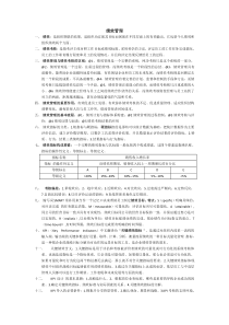 绩效管理(13)