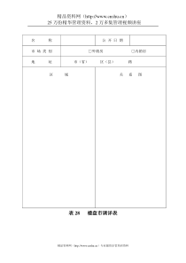 表28楼盘市调详表(1)