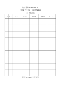 表90   保留楼盘控制表