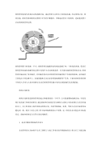 绩效管理实施纠偏