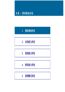 某企业整体绩效评估报告(ppt59)