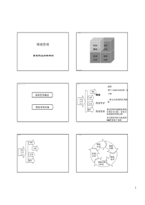 绩效管理课件