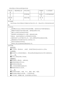 绩效考核主管岗位说明书编写范本