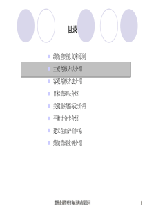 绩效考核方法培训