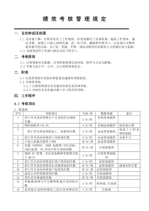 绩效考核管理规定(doc10)(1)