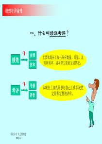 绩效考评培训（PPT 27页）