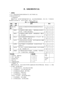 绩效考评的常用方法