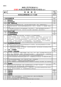 综掘队体系考核评分标准(试行)