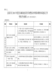 考核评分细则