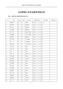 职工安全教育考核记录