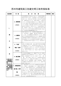 苏州市建筑施工创建文明工地考核标准