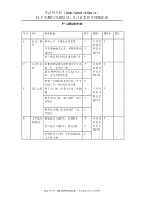 行为指标考核