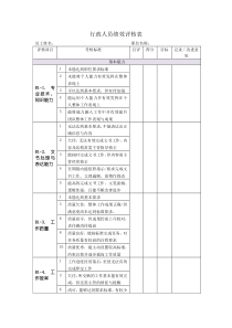 行政绩效