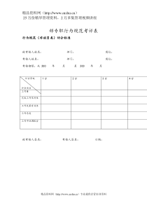 调度室副主任行为规范考评表