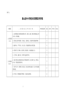 象山县中小学校长任职情况考评表