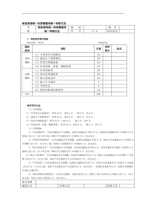 财务类考核—存货管理考核