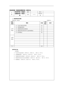 财务类考核—效益规划管理考核