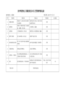 质量、工艺管理考核记录