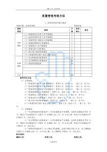 质量管理考核方法