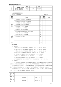 质量管理考核考核方法