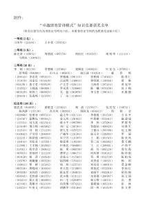 越绩效管理模式知识竞赛获奖名单