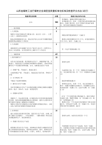 调度室考核标准