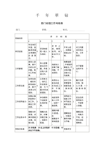 部门经理工作考核