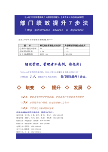 部门绩效提升7步法(email)doc-部门绩效提升7步