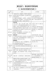 门、急诊病历质量考评标准