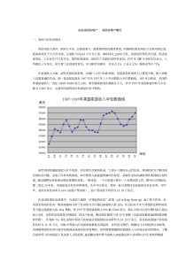 走进美国房地产---美国房地产概况