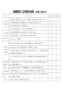 附件二：市级模范职工之家考核评分标准（适用非公有制企业）