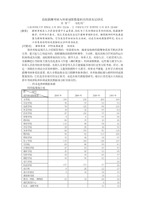 高校薪酬考核与科研成果数量相关性的实证研究