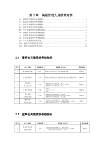 高层管理人员绩效考核