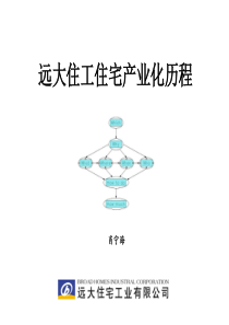 远大住工的住宅产业化历程