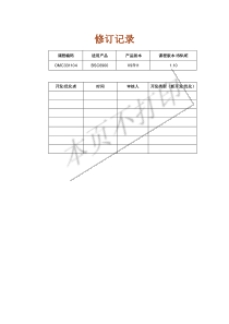 4-OMC331104BSC6900GOV9R11基于CME的数据配置上机