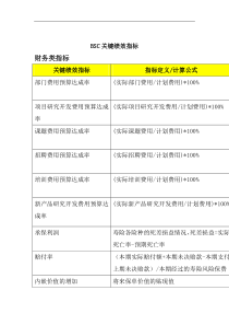 bsc关键-绩效指标