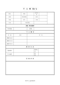 XXXX年优秀个人简历模板范文