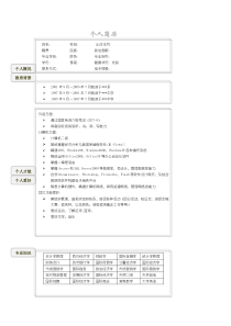 XXXX年优秀个人简历模板集