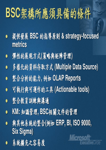 Microsoft BSC Framework for BI Bootcamp_part2