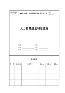 FT-RL-LC001人力资源规划制定流程