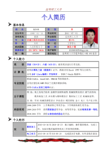 【精品文档】表格式简历